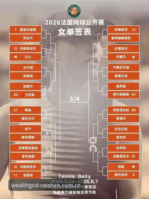 最新财神到2025版本 2026法网女单观赛指南:中国金花签运解析与财神到平台观赛体验