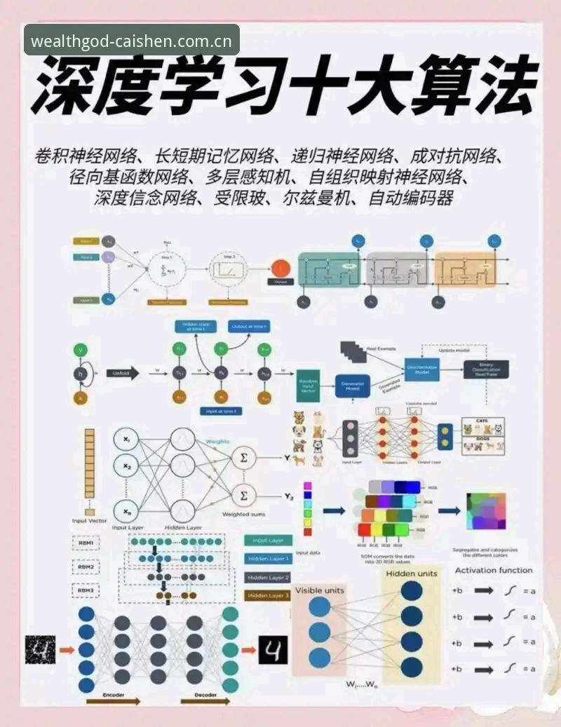 财神到游戏推荐功能全面解析：从算法到用户体验的深度剖析